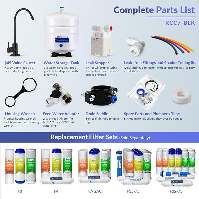 iSpring RCC7-BLK, NSF/ANSI 58 Certified, 5-Stage Reverse Osmosis System, RO Water Filter System Under Sink, Drinking Water Filter, 75 GPD, Stylish Black RO Faucet-Ruum Studio Home