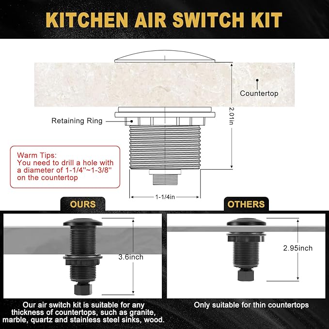 Garbage Disposal Air Switch Kit, Garbage Disposal Button, Sink Top Waste Disposer On/Off Switch, Matte Black (Stainless Steel Cover), UL Listed Air Switch Compatible with All Garbage Disposals-Ruum Studio Home