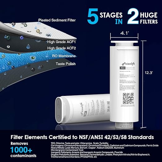 Frizzlife Reverse Osmosis System - Tankless 400 GPD Drinking Water Filtration System, Quick Twist Under Sink RO Filter - 1.5 : 1 Pure to Drain - Reduce TDS, Compact Footprint, USA Tech Support, PD400-Ruum Studio Home