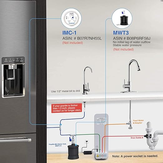 Frizzlife Reverse Osmosis System - Tankless 400 GPD Drinking Water Filtration System, Quick Twist Under Sink RO Filter - 1.5 : 1 Pure to Drain - Reduce TDS, Compact Footprint, USA Tech Support, PD400-Ruum Studio Home