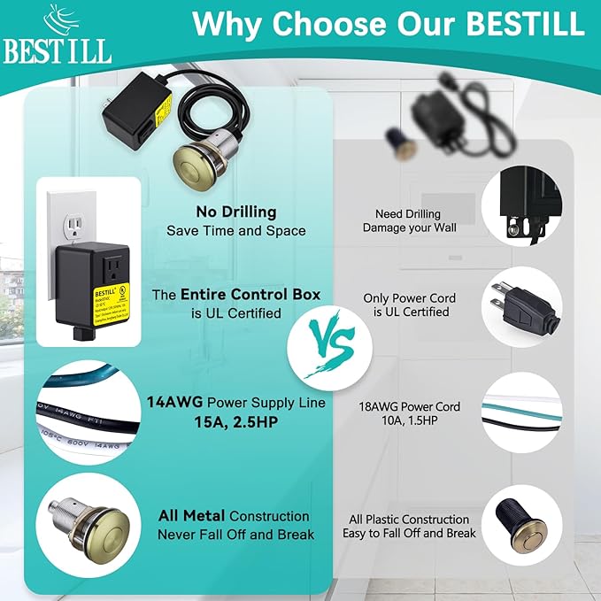 BESTILL Garbage Disposal Air Switch Kit - UL Listed, Brass 2.95" Short Sink Top On/Off Switch Button for Food Waste Disposer, Brushed Gold, Compatible with all Garbage Disposals-Ruum Studio Home