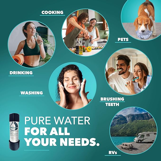Under Sink Water Filter for Sink Faucet by CuZn, 5 Year Filtration Life, Reduces PFAs, PFOS, Lead, Chlorine, Improves Taste of Tap Water with NSF/ANSI 42 & 372 Certified High Performance-Ruum Studio Home