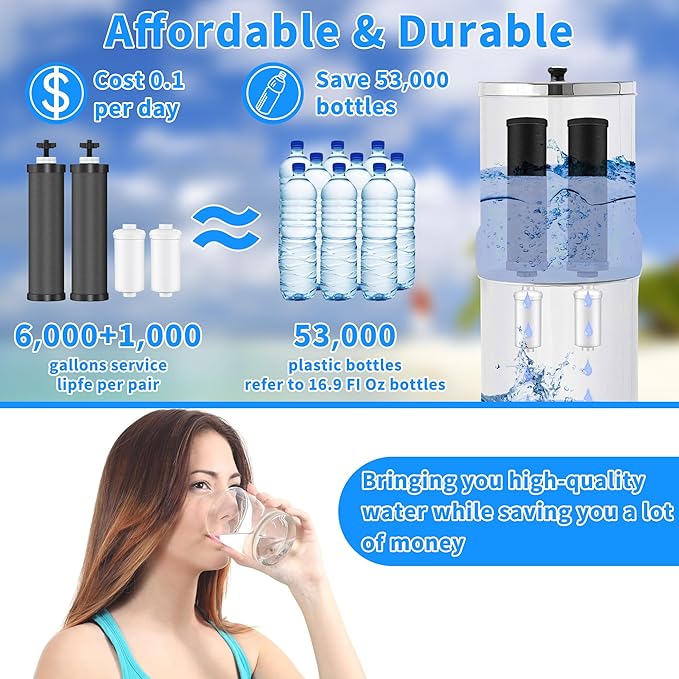 4 Pack Gravity Water Filter Replacement,Gravity Water Filter Replacement for Berkey® BB9-2® Black Filters & PF-2® Fluoride Filters, Compatible with Berkey® Filtration System-Ruum Studio Home