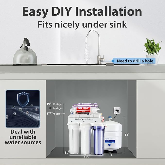iSpring RCC7AK-UV, NSF Certified, 7-Stage Under Sink Reverse Osmosis Water Filtration System with Alkaline Remineralization and UV Filter, Patented Top-Mounted Faucet Design for Easy Installation-Ruum Studio Home