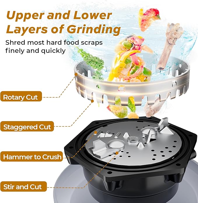 1 HP Garbage Disposal with Sound Reduction, TECASA Food Waste Disposer for Kitchen Sink, Septic Safe Garbage Disposal, Power Cord Included, Grey and Black - HyperCrush 100-Ruum Studio Home