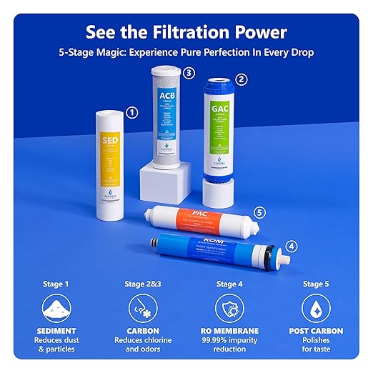 Express Water RO5DX Reverse Osmosis Filtration NSF Certified 5 Stage RO System with Faucet and Tank – Under Sink Water Plus 4 Filters – 50 GPD, 14 x 17 x 5, White-Ruum Studio Home