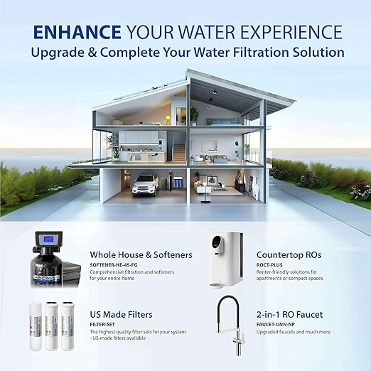 APEC Water Systems ROES-PH75 Essence Series Top Tier Alkaline Mineral pH+ 75 GPD 6-Stage Certified Ultra Safe Reverse Osmosis Drinking Water Filter System with Extra High Capacity Filter Set Stage 1-3-Ruum Studio Home