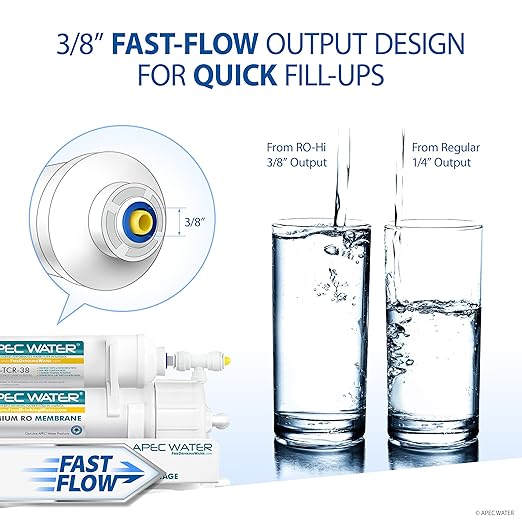 APEC Water Systems ROES-100 Essence Series Top Tier 5-Stage Certified Ultra Safe Reverse Osmosis Drinking Water Filter System-Ruum Studio Home