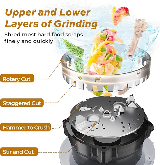 3/4 HP Corded Garbage Disposal for Kitchen Sinks, TECASA Continuous Feed Food Waste Disposer, Sound Reduction, Power Cord Included, Grey and Black - HyperCrush 75-Ruum Studio Home
