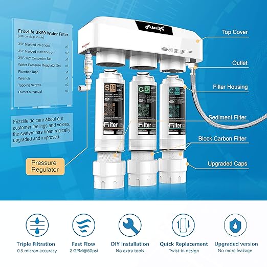 Frizzlife Under Sink Water Filter System SK99-NEW, Direct Connect, NSF/ANSI 53&42 Certified 0.5 Micron Carbon Block, Remove Lead, Chlorine, Chloramine, Fluoride, Odor & Bad Taste- Quick Change-Ruum Studio Home