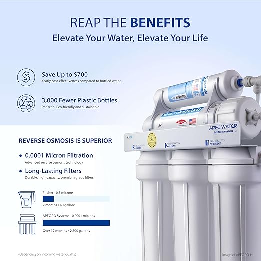 APEC Water Systems ROES-50 Essence Series Top Tier 5-Stage WQA Certified Ultra Safe Reverse Osmosis Drinking Water Filter System with Extra High Capacity Pre-Filter Set Stage 1-3-Ruum Studio Home