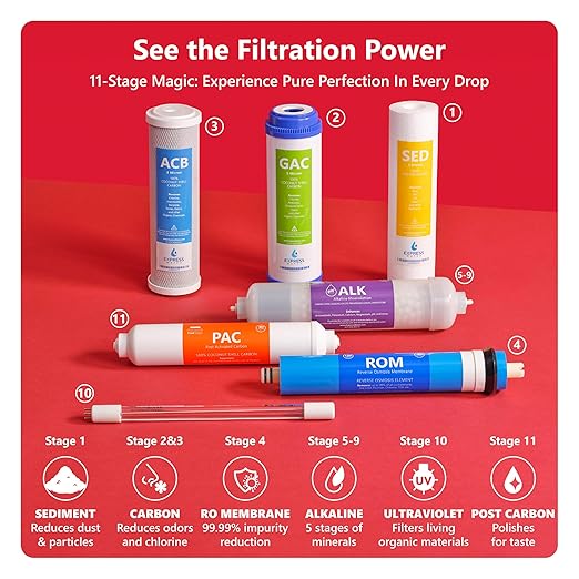 Express Water Reverse Osmosis Alkaline Ultraviolet Water Filtration System – 100 GPD (Deluxe Chrome Faucet)-Ruum Studio Home