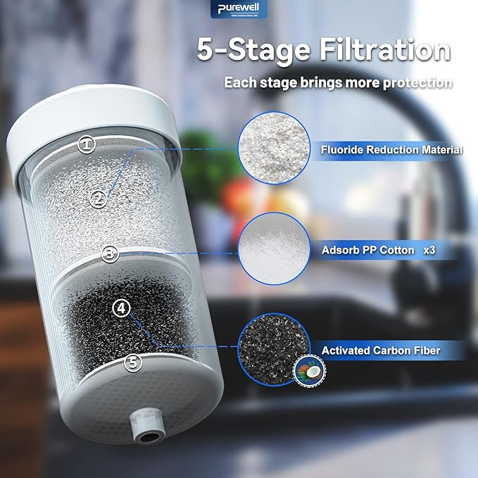 Purewell FL-2 White 5-Stage Fluoride Purification Elements, Replacement for Berkey® PF-2® Fluoride Filters, Berkey® Gravity Filtration System and Purewell System (2 Pack, K Series)-Ruum Studio Home