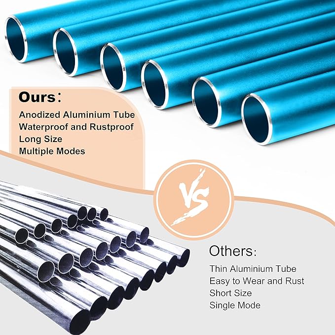 Large Aluminium Wind Chimes 37 Inches to Create a Zen Atmosphere Suitable for Outdoor, Garden, Patio Decoration. Classic Wind Chimes with Wind Catcher Suitable as A Gift for Unisex(Blue)-Ruum Studio Home