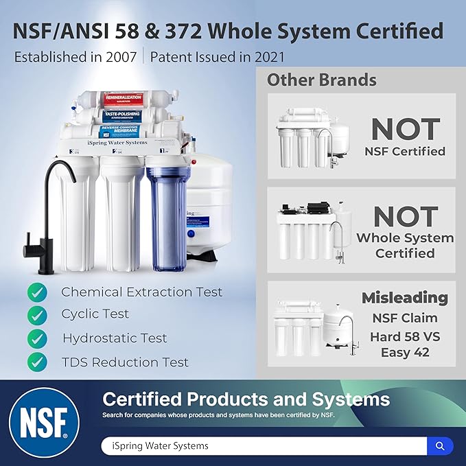 iSpring RCC7AK-BLK, NSF/ANSI 58 Certified, Alkaline 6-Stage Reverse Osmosis System with Stylish Black RO Faucet, pH+ Remineralization RO Water Filter System Under Sink-Ruum Studio Home