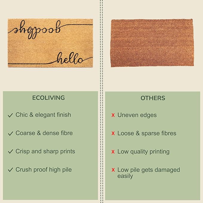 Welcome Doormats, Natural Coco Coir Mats with Non-Slip PVC Backing, Indoor Outdoor Mats for Home & Office, Spring Door Mat, Floor Mats for Door Decor, Beige & Black, 30"x17"-Ruum Studio Home