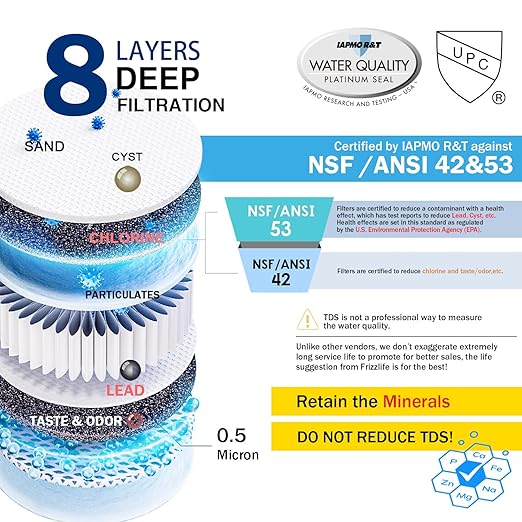 Frizzlife Under Sink Water Filter System SK99-NEW, Direct Connect, NSF/ANSI 53&42 Certified 0.5 Micron Carbon Block, Remove Lead, Chlorine, Chloramine, Fluoride, Odor & Bad Taste- Quick Change-Ruum Studio Home
