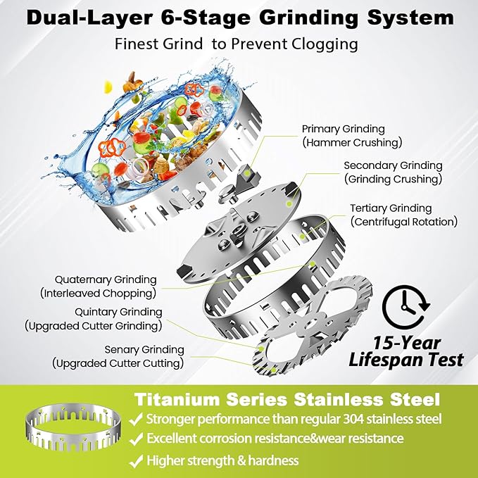 DC Garbage Disposal 3/4 HP Quiet (60dB) with Cord & Dishwasher Hookup for Kitchen Sink Food Waste, 6-Stage Grinding, 3-Bolt, 2700RPM, Continuous Feed, Titanium Stainless Steel, 10-Year Warranty-Ruum Studio Home