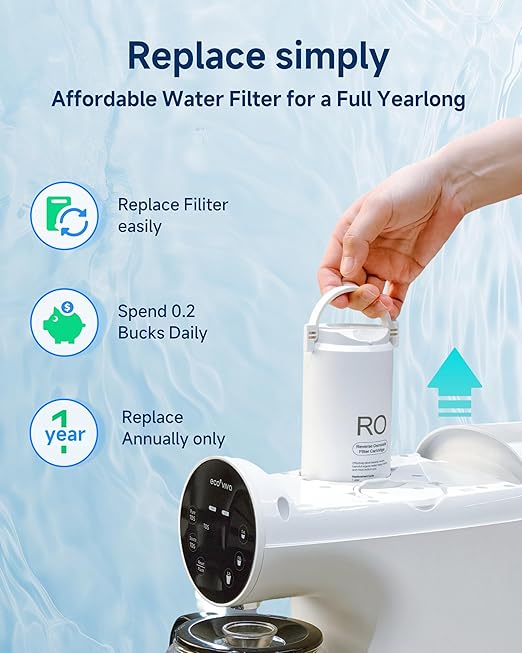 Ecoviva Countertop Reverse Osmosis Water Filter, 6 Stage RO Water Filtration System with Glass Carafe, TDS Displayr, 3:1 Pure to Drain, Portable No Installation Water Purifier White-Ruum Studio Home
