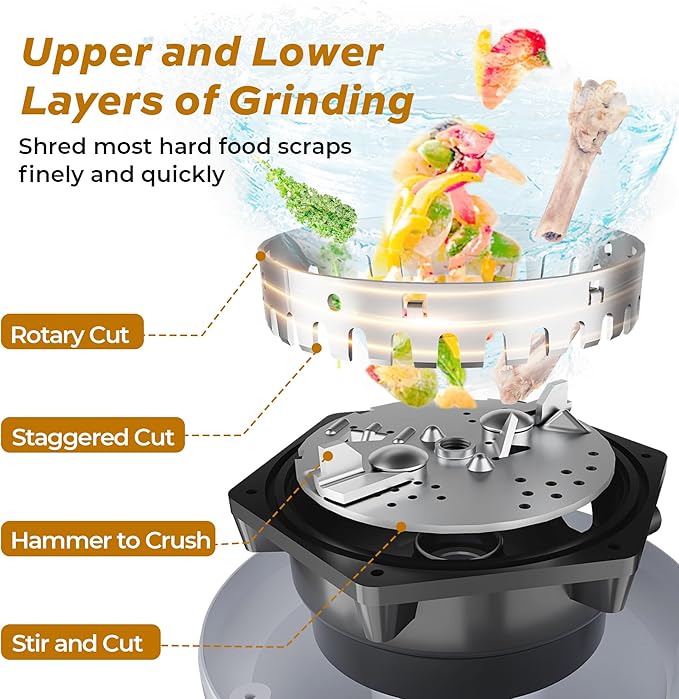 3/4 HP Batch Feed Garbage Disposal, TECASA Stainless Steel Food Waste Grinding System for Kitchen Sink Food Waste, Power Cord Included, Sound Reduction, Grey and Black - HyperCrush 75 BF-Ruum Studio Home