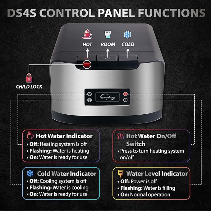 iSpring Bottleless Water Dispenser with Built-in 4-Stage Filtration, Hot/Cold/Room Temp, Self Cleaning, Stainless Steel, Model: DS4S-Ruum Studio Home