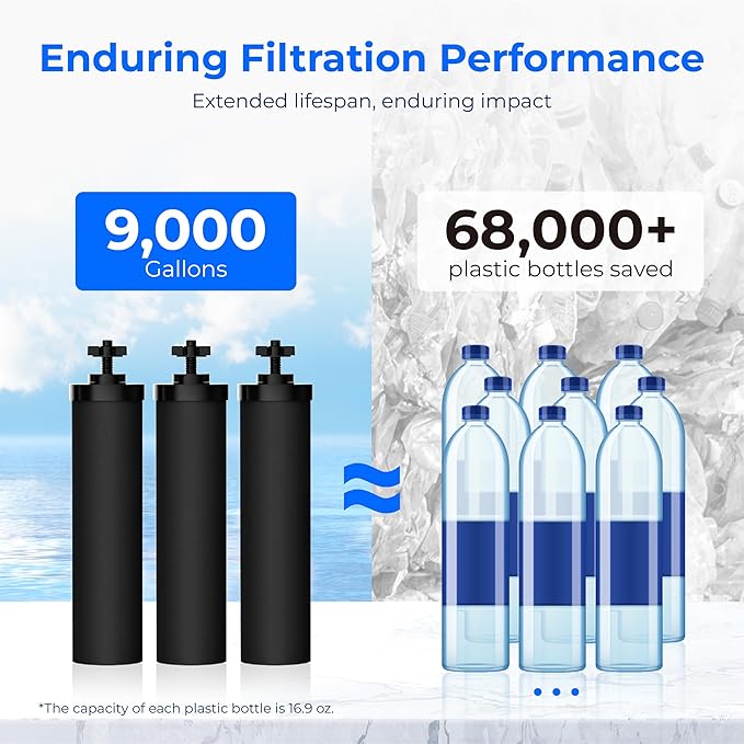 Waterdrop NSF/ANSI 42&372 Certified Water Filter, for Berkey® BB9-2® Black Filters, Berkey® Gravity Water Filter System and Waterdrop King Tank Series Travel, (Pack of 3)-Ruum Studio Home