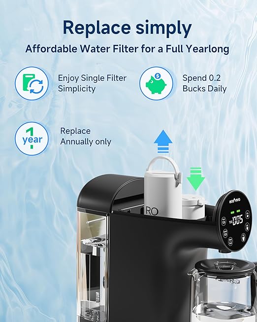 Ecoviva Countertop Reverse Osmosis Water Filter, 6 Stage RO Water Filtration System with Glass Carafe, TDS Displayr, 3:1 Pure to Drain, Portable No Installation Water Purifier Black-Ruum Studio Home