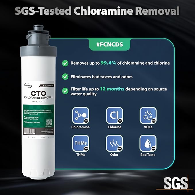 iSpring FCNCDS SGS-Tested Chloramine Removal CTO Carbon Block Replacement Water Filter Cartridge for DS4 Series-Ruum Studio Home