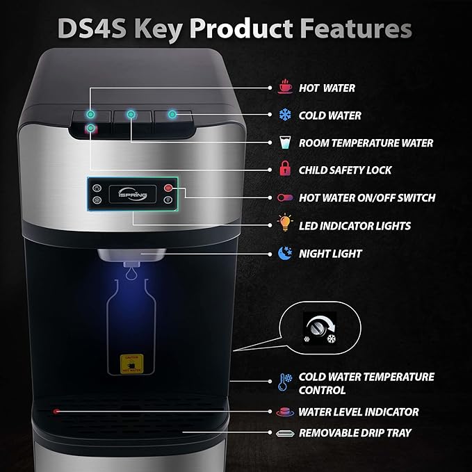 iSpring Bottleless Water Dispenser with Built-in 4-Stage Filtration, Hot/Cold/Room Temp, Self Cleaning, Stainless Steel, Model: DS4S-Ruum Studio Home