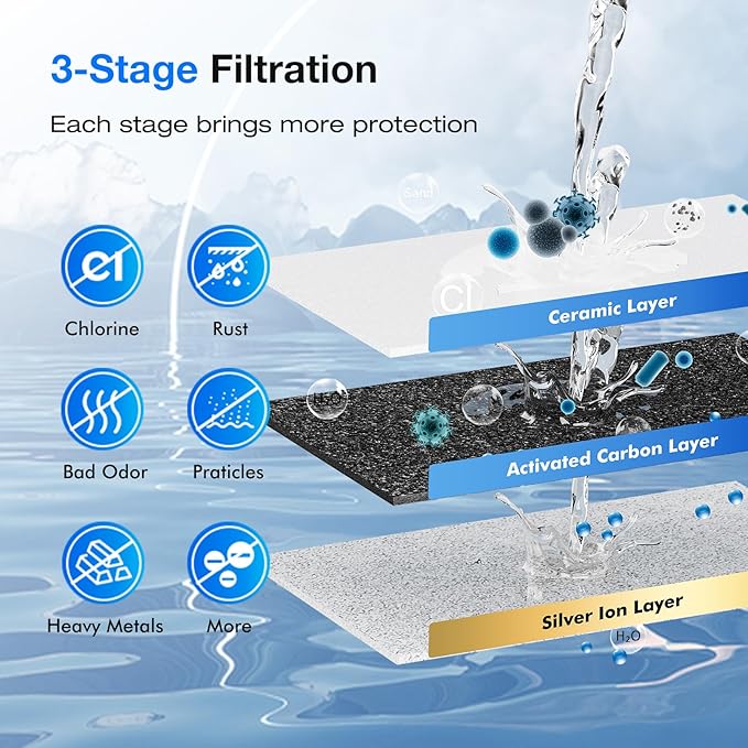 Purewell PF-4 Ceramic 3-Stage Purification Elements, Washable & Reusable, NSF/ANSI 42&372 Certified, Replacement for ProOne®, Berkey®, Purewell® Filters and Water Filter Systems (2 Pack, K Series)-Ruum Studio Home
