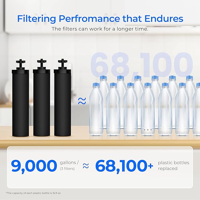 Waterdrop Gravity-fed Water Filter System, with Upgrade 3 Black Carbon Filters and Metal Spigot, 9000 Gallon Longer Lifespan and 150% Faster Flow, King Tank Series, 2.25G-Ruum Studio Home