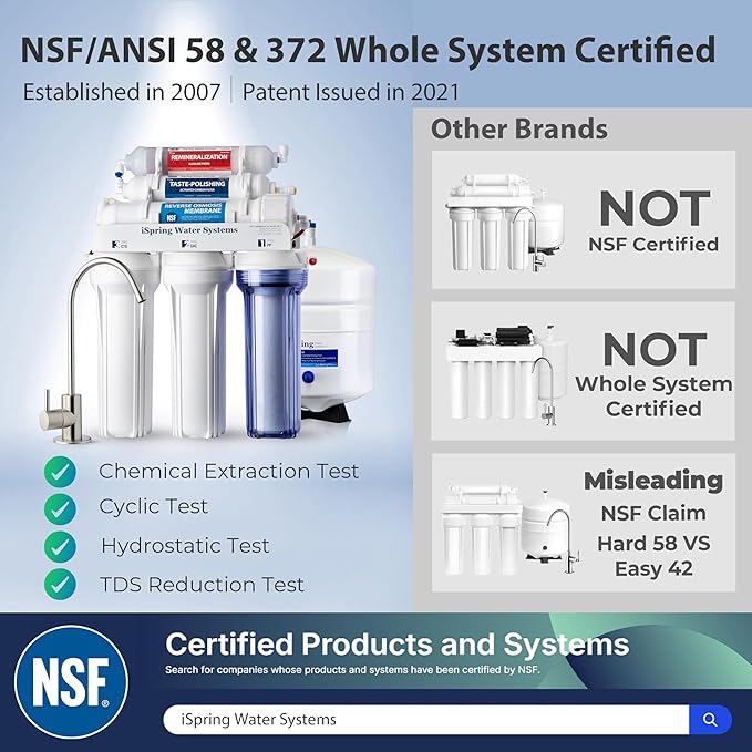 iSpring RCC7AK, NSF Certified, 75 GPD, Alkaline 6-Stage Reverse Osmosis System, pH+ Remineralization RO Water Filter System Under Sink, Patented Top-Mounted Faucet Design for Easy Installation-Ruum Studio Home