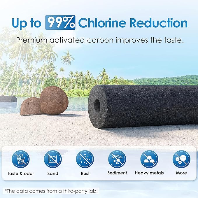 Waterdrop Gravity-fed Water Filter System, Reduces Lead and up to 99% of Chlorine, NSF/ANSI 42&372 Standard, with 2 Black Carbon Filters and Metal Spigot, King Tank Series, WD-TK-A-Ruum Studio Home