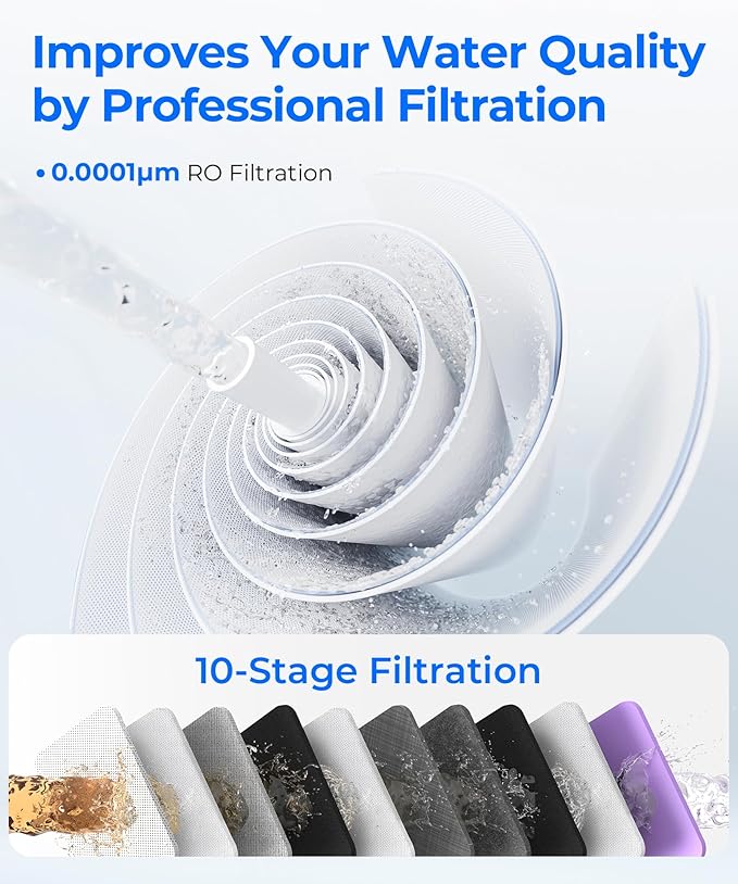 Waterdrop G3P800 Reverse Osmosis System, 800 GPD Fast Flow, NSF/ANSI 42 & 53 & 58 & 372 Certified, 3:1 Pure to Drain, Tankless Under Sink RO Water Filter System, LED Purifier, Smart Faucet-Ruum Studio Home