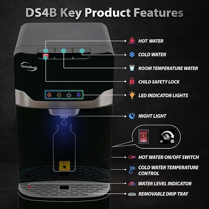 iSpring Bottleless Water Dispenser with Built-in 4-Stage Filtration, Hot/Cold/Room Temp, Self Cleaning, Stainless Steel, Model: DS4B-Ruum Studio Home