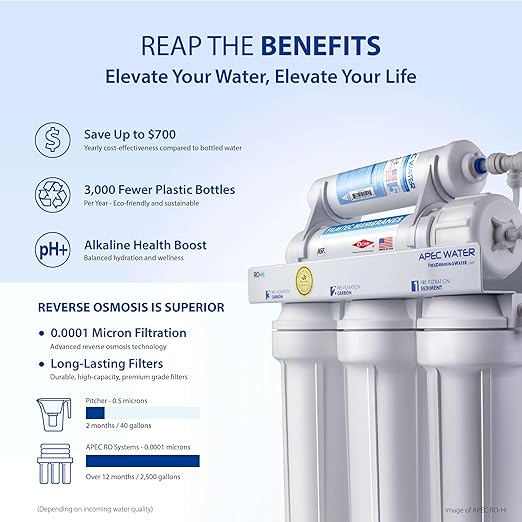 APEC Water Systems ROES-PH75 Essence Series Top Tier Alkaline Mineral pH+ 75 GPD 6-Stage Certified Ultra Safe Reverse Osmosis Drinking Water Filter System-Ruum Studio Home