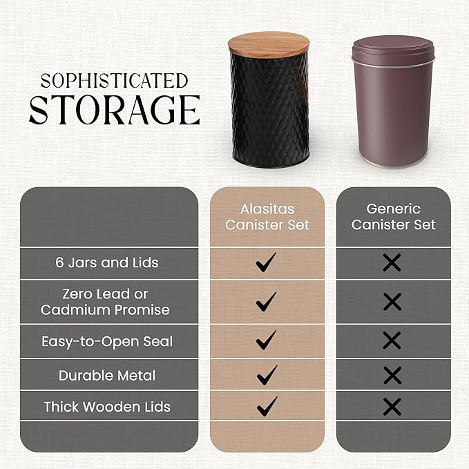 6 Canister Set for the Kitchen Countertop – Metal Food Storage Canisters with Airtight Lids for Flour, Tea, Crafts, Coffee, & Sugar – Container Set with Modern Wood Lids, Black-Ruum Studio Home
