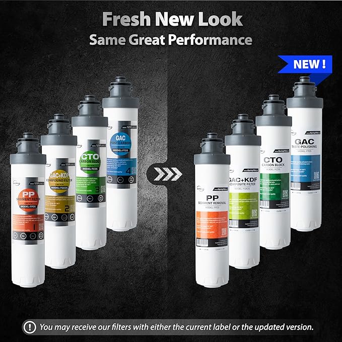 iSpring FCNCDS SGS-Tested Chloramine Removal CTO Carbon Block Replacement Water Filter Cartridge for DS4 Series-Ruum Studio Home