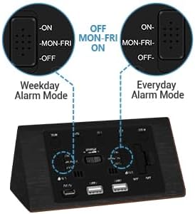 Kogonee Wooden Digital Alarm Clock, 0-100% Dimmer, 2 Alarm Settings, Weekday/Everyday Mode, 9 Mins Snooze, 12/24H, Temperature and Date Display for Office, Travel, Bedroom Alarm Clock (Black)-Ruum Studio Home