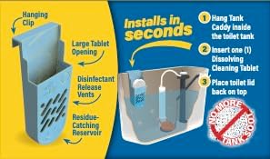 The Tank Caddy is a carrier that hangs inside your toilet tank, while trapping the soot that remains as blue and bleach tablets dissolve.-Ruum Studio Home