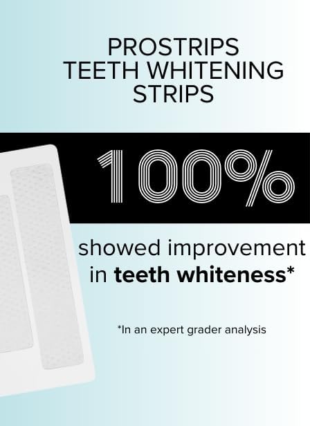 Prostrips - 12 Shades Whiter Teeth - 28 Enamel Safe REMINERALIZING Gentle Strips – 97% no Sensitivity-Ruum Studio Home