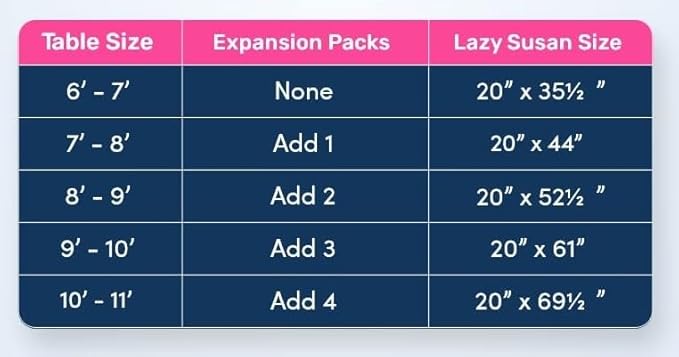 Expansion Pack - Dark Gray - 2 Straight Tracks and 2 Trays. Does not Work Without the Lazy Susan Revolution Full Set (Sold Separately).-Ruum Studio Home