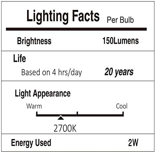 Svater 96 FT Outdoor String Lights 2W, Patio Light for Outside with 32 Antique S14 Plastic LED Bulbs, IP65 Waterproof Hanging Cafe Market Lighting, ETL-Listed Dimmable Warm White 2700K (48 FT x 2)-Ruum Studio Home