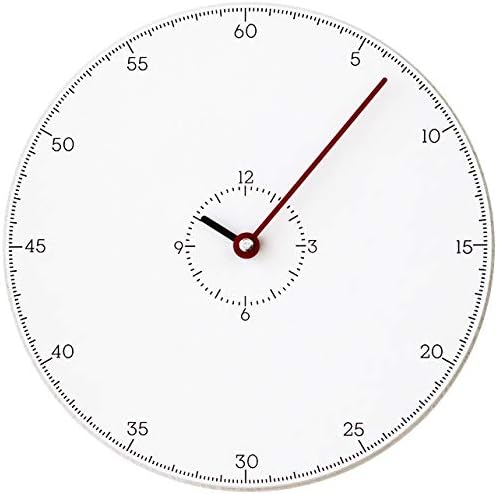 Stephanie Imports Modern Minimalist Thermometer Red Wall Clock-Ruum Studio Home