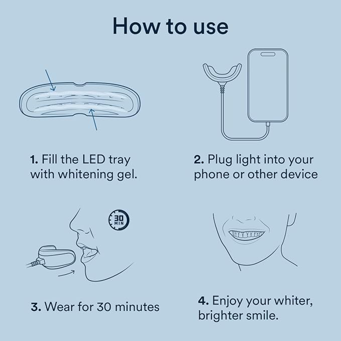 Auraglow Teeth Whitening Kit, Wired LED Accelerator Light, 35% Carbamide Peroxide Teeth Whitening Gel, 12 Whitening Treatments, Whitens up to 10 Shades in 7 Days-Ruum Studio Home