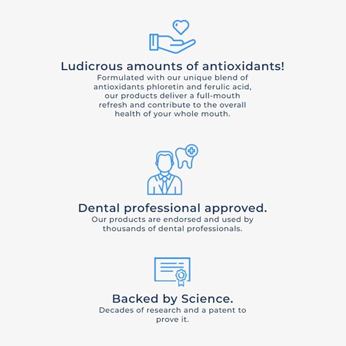 PerioSciences Natural Mouthwash Rinse Oral Care Pre Brush - Mint Anti Cavity Dry Mouth Plaque Remover for Healthier Gum Tissue & Teeth Enamel Protection - AO Dentist Recommended Clean - Pack of 2-Ruum Studio Home