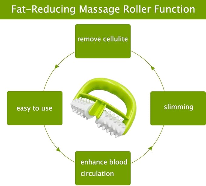 Cellulite Massage, Manual Roller Massage with Two-Wheel Massage Handle,Relax Muscles to Relieve Stress,Increases Blood Circulation,Apply to Arm/Shoulder/Leg/Back/Buttocks/Abdomen(Green)-Ruum Studio Home