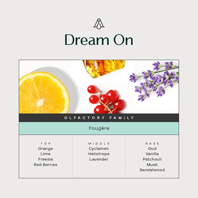 Aromaplan Hotel Scents Dream On,1.7 Fl Oz (50 ml)-Home Luxury Aroma & Hotel Fragrance Essential Oil- Hotel Essential Oil for Aromatherapy- USA Made, Bolder Aroma & Longer Lasting-Ruum Studio Home