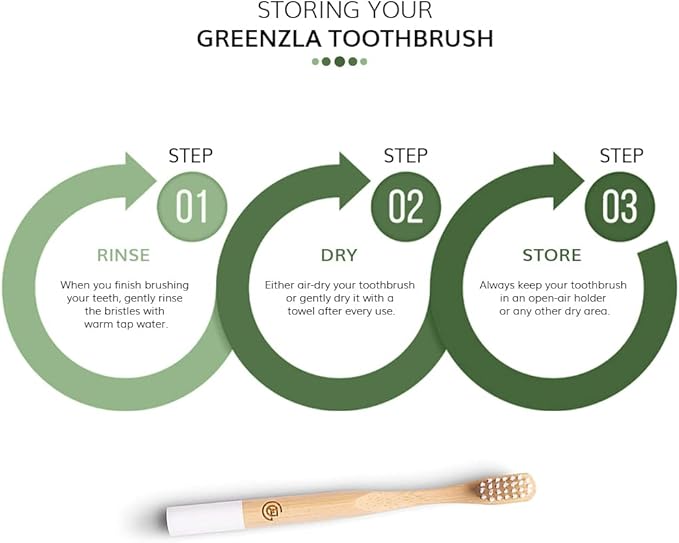 GREENZLA Kids Bamboo Toothbrushes, Natural Toothbrush Set, Soft Bristles, Durable Charcoal Wooden Brushes, Compostable Design for Toddlers and Children, 6 Pack-Ruum Studio Home