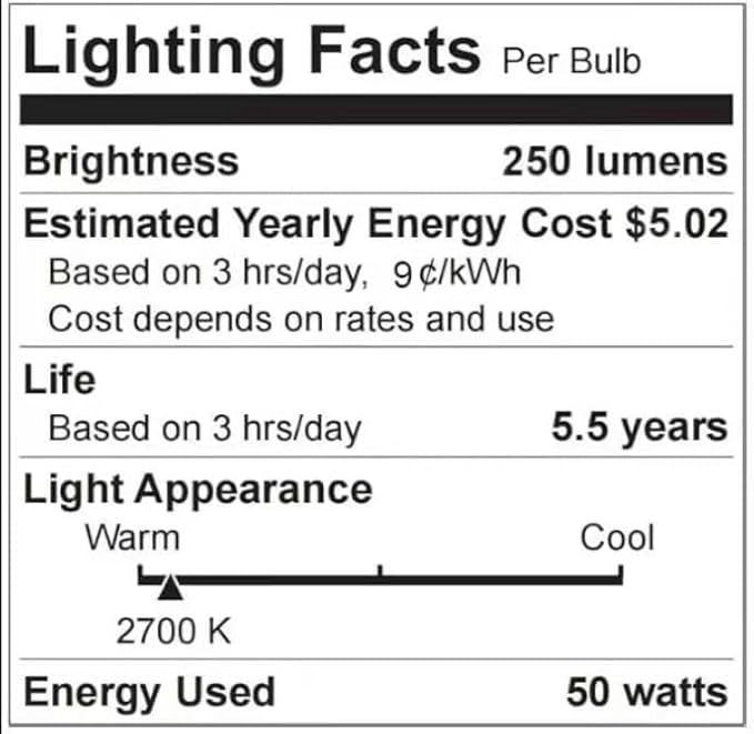 GEEZO Fragrance Candle Warmer Lamp，Electric Candle Warmer with Timer & Dimmer，Mom Christmas Birthday Gifts for Women, House Warming Gifts New Home Bedroom Decor-Ruum Studio Home